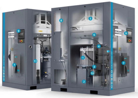 Масло впрыснуло роторный компрессор стабилизированное Multiscene GA 75L VSD+ винта низкого давления